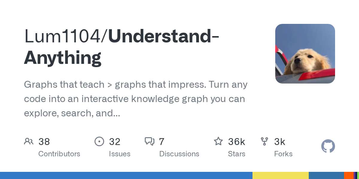 代码地图可视化工具 Understand-Anything 项目示意
