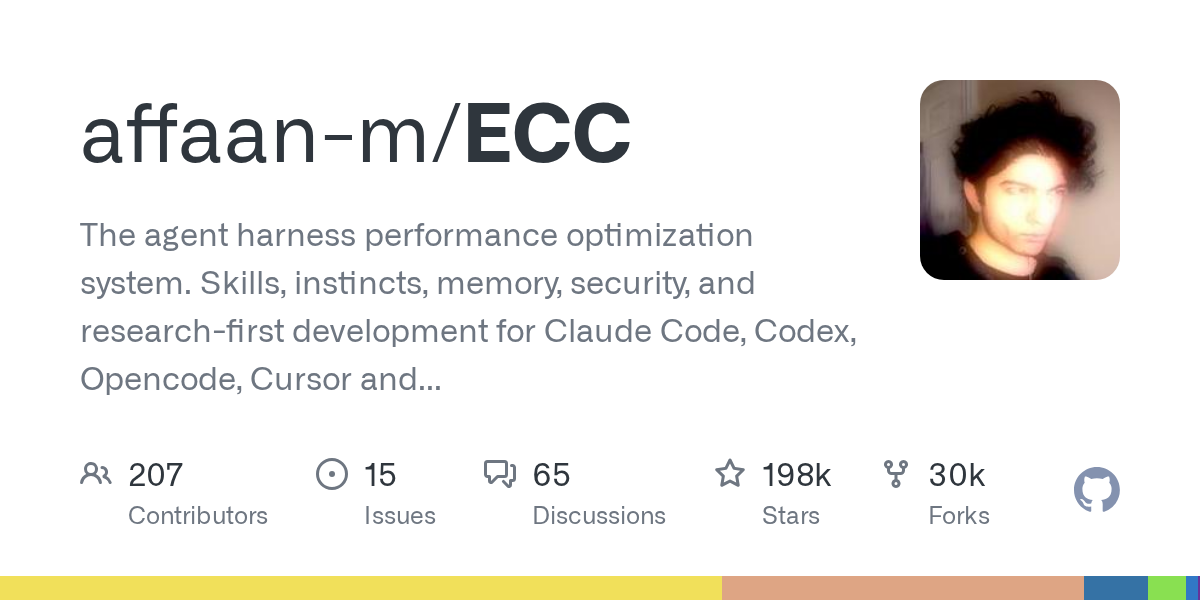 ECC 智能体性能优化系统