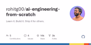 ai-engineering-from-scratch