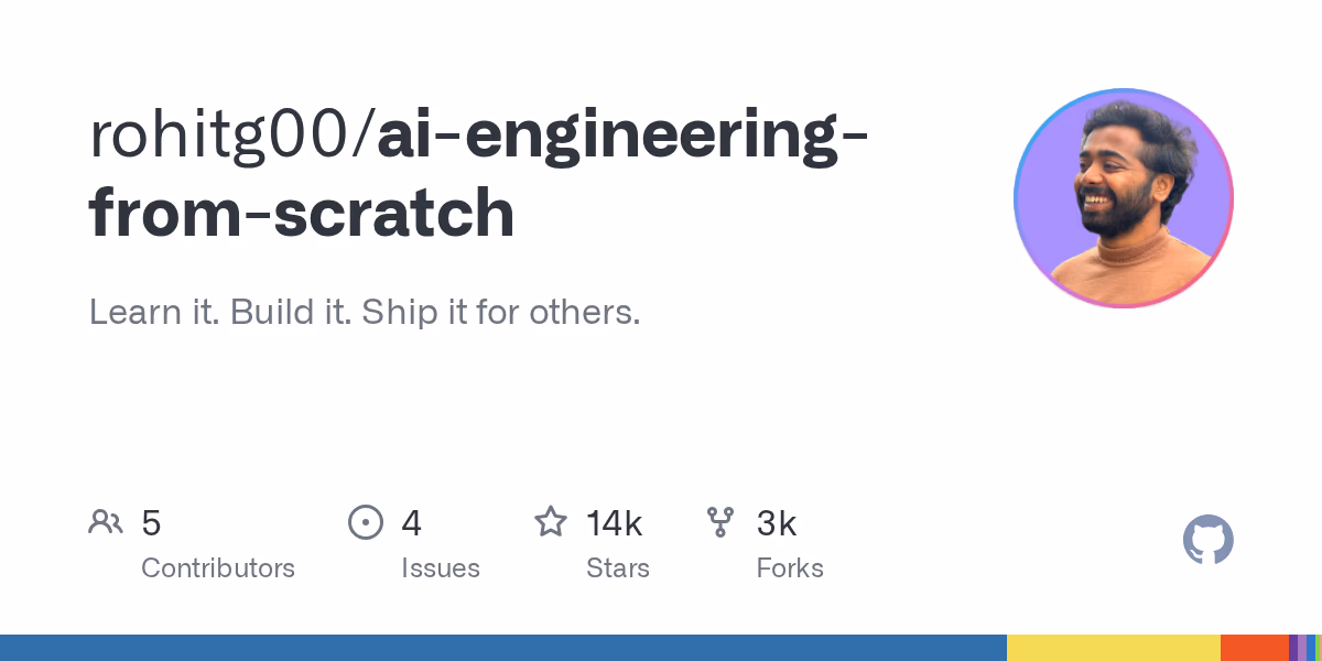 ai-engineering-from-scratch 课程目录截图