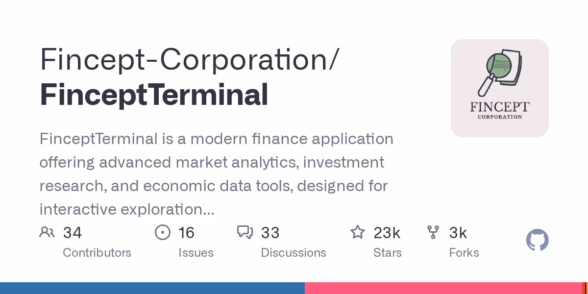 Fincept Terminal 多面板交易终端界面截图